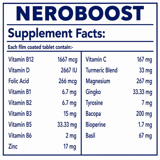 Neroboost