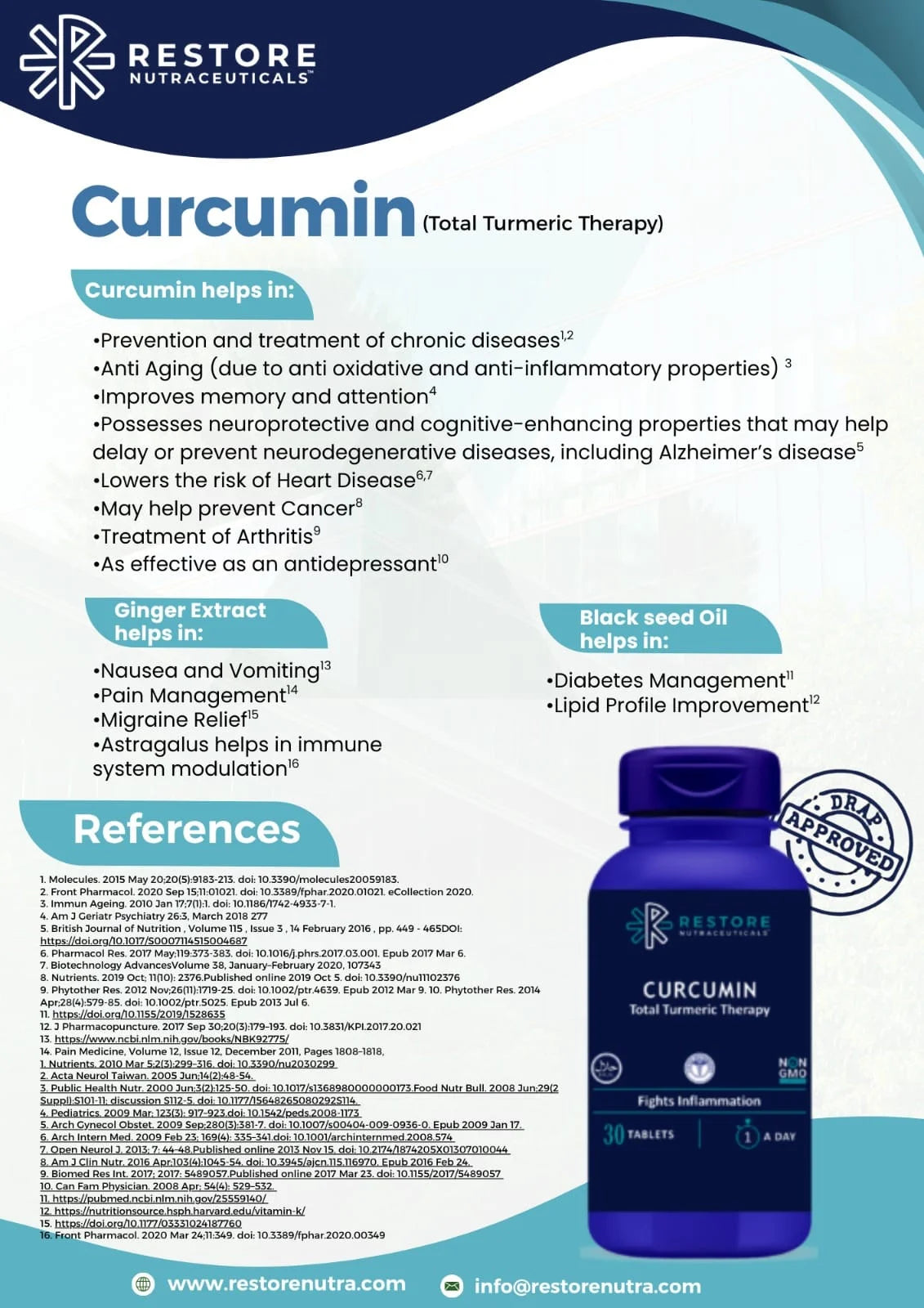 Curcumin